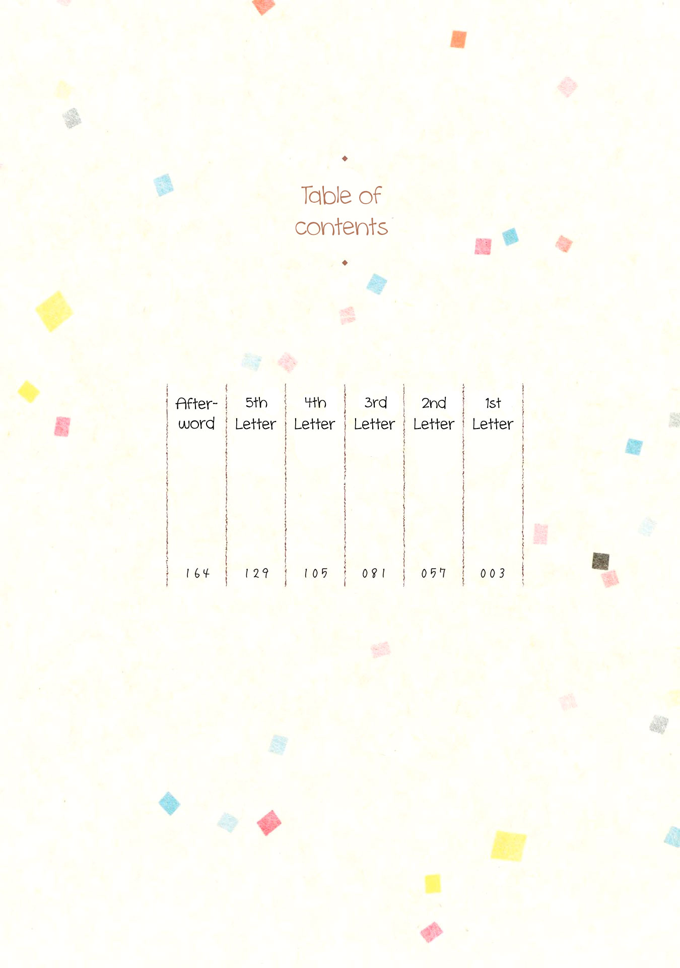 Koushin Koinu ni Koibumi wo 1st Letter 第5页