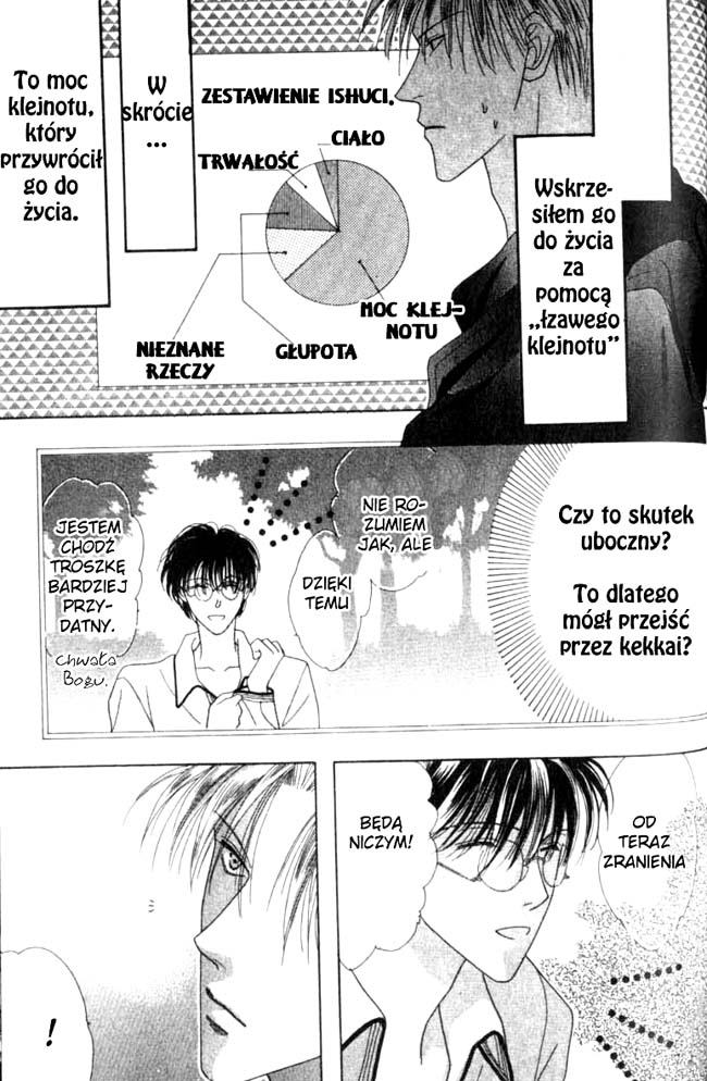 Koori no Mamono no Monogatari Vol. 1 Ch. 2.2 第54页