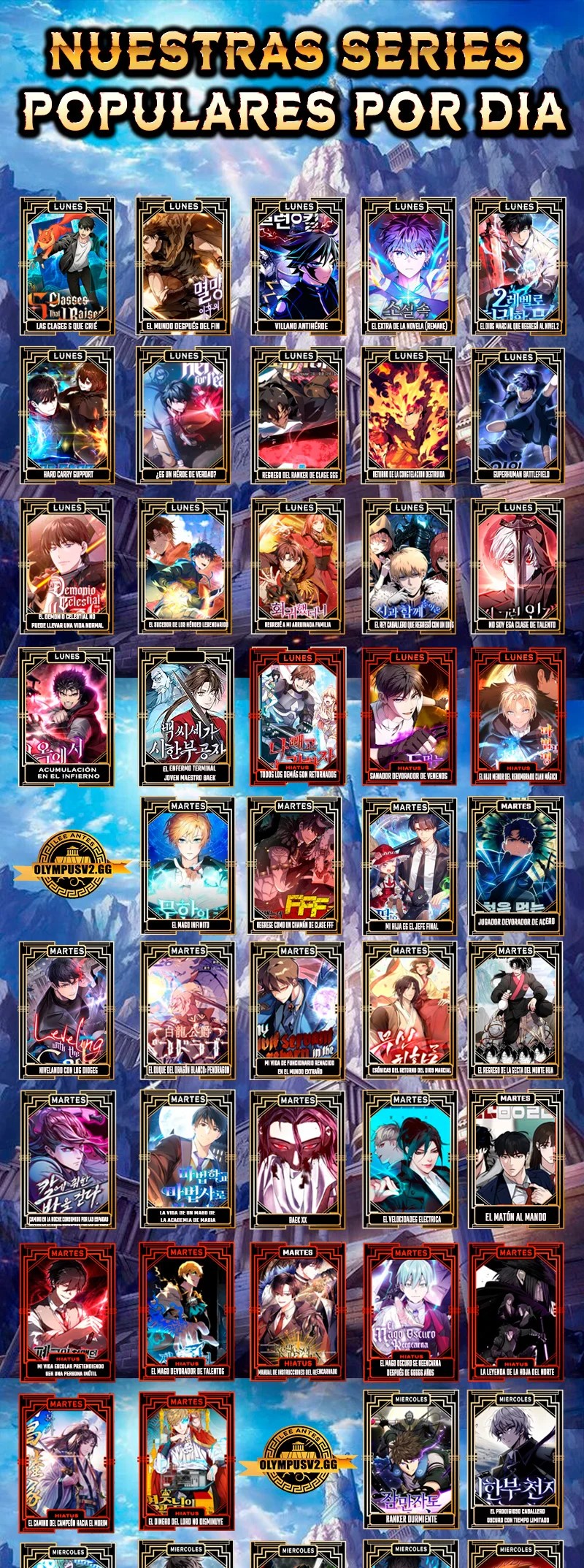 Academy Player reul Jugyeotda Ch. 5 第95页