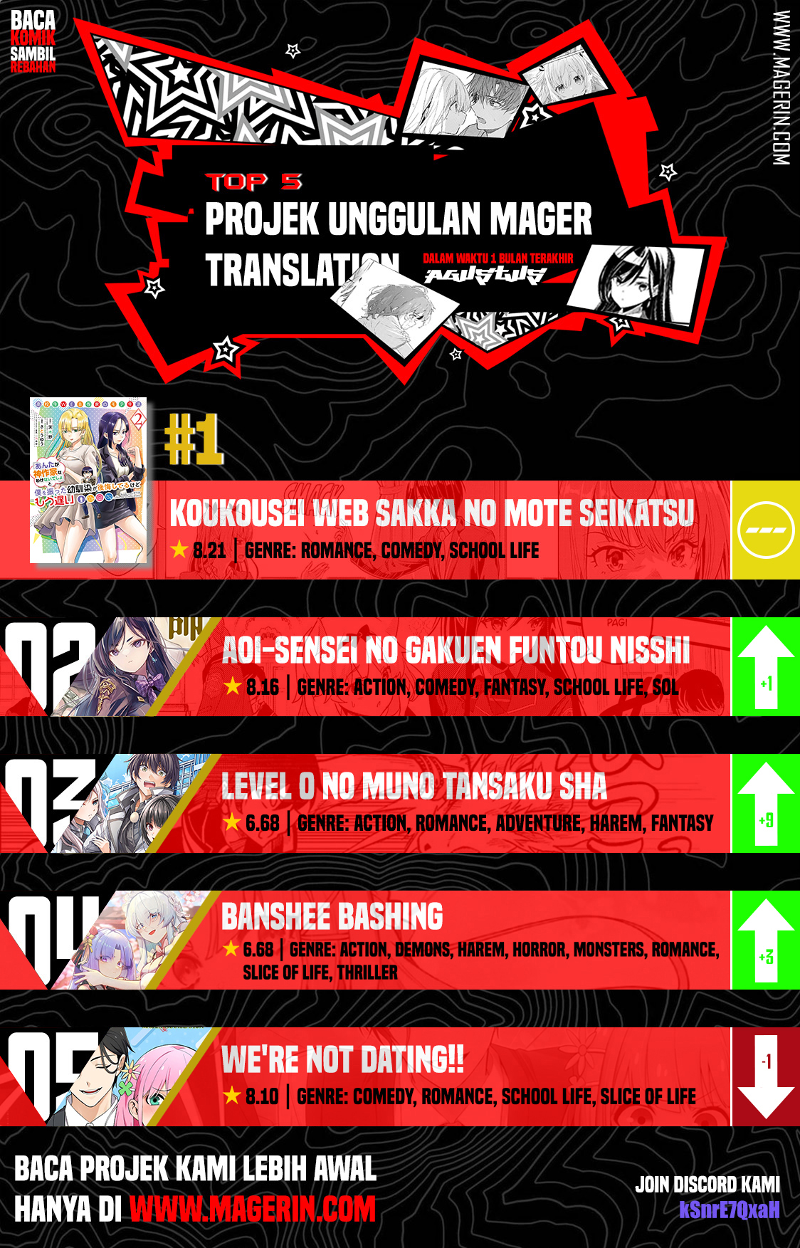 Kimi no Love o Misetekure! Vol. 1 Ch. 1 第55页
